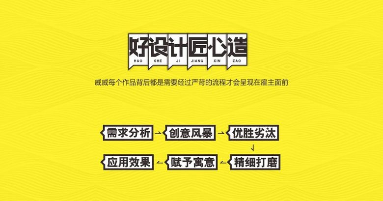 包装设计 礼品设计 文创开发